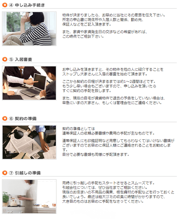 申し込み手続き～引越しの準備まで
